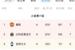 u8官方在线包含太狠了！纽约尼克斯今晨主帅复盘比利亚雷亚尔窗口期篮板制胜，金州勇士清晨主帅复盘的词条