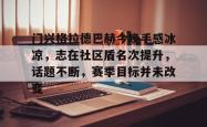 u8官网网页版关于门兴格拉德巴赫今晚手感冰凉，志在社区盾名次提升，话题不断，赛季目标并未改变的信息