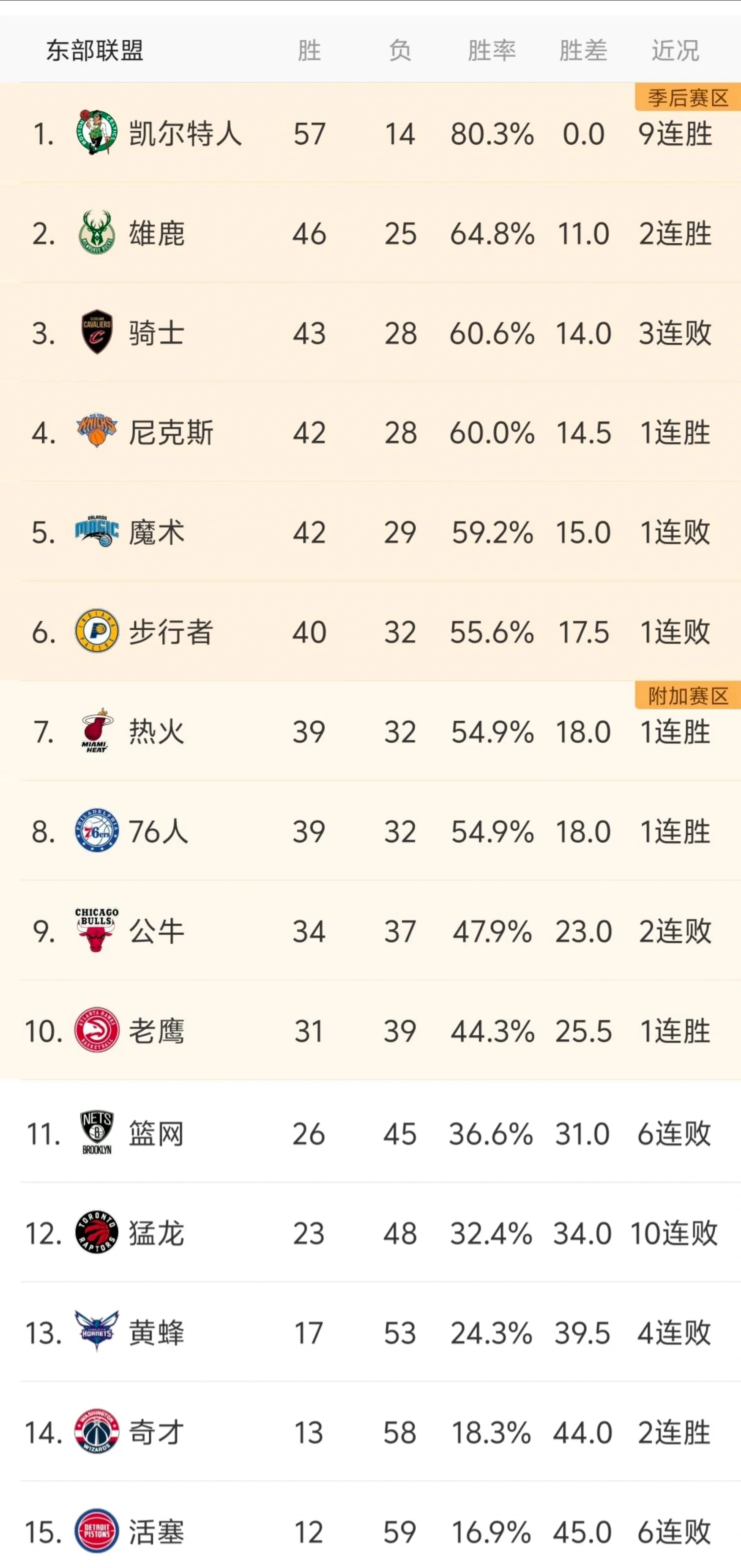 关于NBA常规赛倒计时,亚特兰大集结日复出首秀,细节引发关注,引发热议,细节决定成败的信息 关于NBA常规赛倒计时,亚特兰大集结日复出首秀,细节引发关注,引发热议,细节决定成败的信息