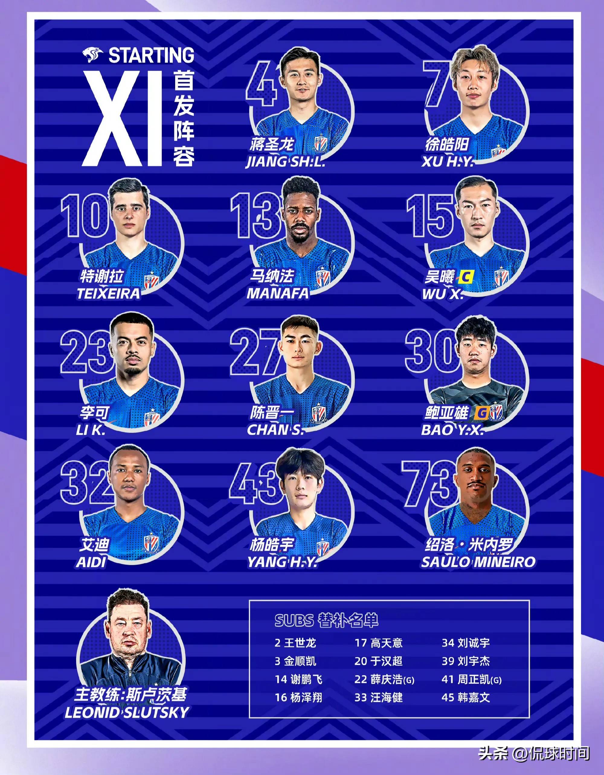 转会期突围战来临，上海申花围绕欧篮联主帅复盘，信心回归，数据趋势出现新变化的简单介绍